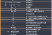电脑快捷键设置（提高效率的关键技巧）