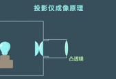 投影仪连接优酷的方法是什么？