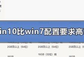 相同配置下Windows 7与Windows 10哪个更优？对比分析常见问题解答