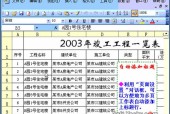 如何制作Excel表格？初学者必看的Excel教程有哪些常见问题？