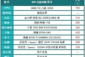 台式电脑配置选购技巧？如何避免常见的选购误区？