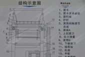 罗技驱动充电器如何使用？使用过程中需要注意什么？