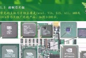如何安装AMD显卡驱动（一步步教你安装AMD显卡驱动）