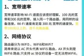 路由器测试端口是什么？有什么作用？
