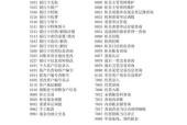 HTML个人网页制作代码是什么？网页制作代码示例