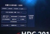 鸿蒙系统最大的缺点是什么？如何解决？