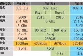 无线网卡与wifi的区别是什么？如何选择适合自己的网络设备？