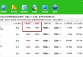 电脑卡慢怎么办？掌握这些快速处理技巧轻松提速！