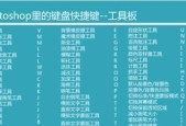 电脑截图快捷键（掌握这些快捷键）