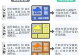 电脑风扇嗡嗡响是什么原因？如何解决？