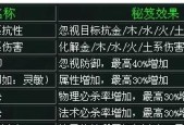 问道手游火焰战神抗性如何加点？