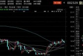 如何选择股票板块，稳健投资赢利之道（从风险分散到行业前景）
