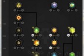 冒险岛的全部技能介绍？如何掌握每个角色的技能特点？