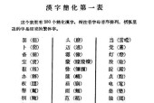 电脑djvu文件如何打开？djvu文件打开方法是什么？