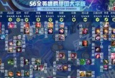 2023云顶之弈新手如何快速组成强力阵容？