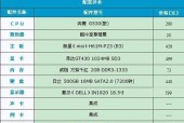 台式电脑最新配置及报价是多少？如何选择性价比高的机型？