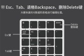 笔记本电脑小键盘如何打开？笔记本小键盘打开方法是什么？