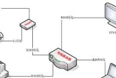 电脑如何连接宽带？详细步骤是什么？
