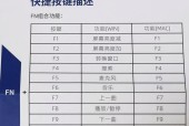 笔记本电脑键盘灯怎么开启？操作步骤是什么？