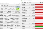 世界公认最强显卡介绍？性能特点与购买指南是什么？