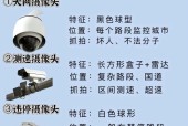 手机连接的便携式摄像头名称是什么？