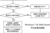 如何在多台电脑上建立共享文件夹？教程步骤是什么？