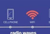 如何提高家里wifi的网速？有效方法有哪些？