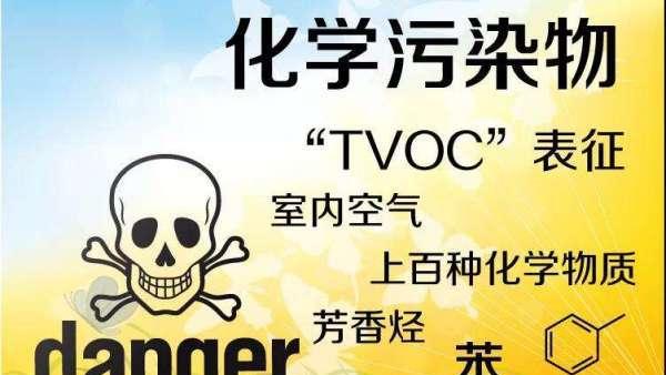 甲醛超标检测的原因及方法（了解甲醛超标原因）  第3张