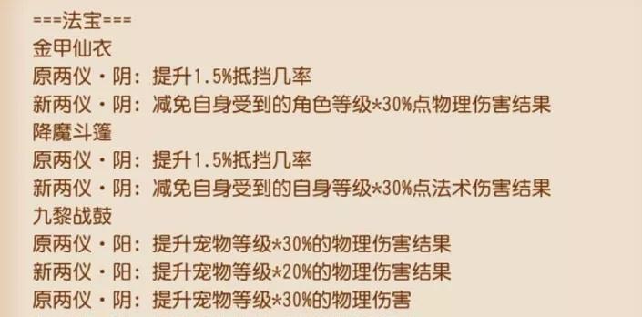 驱魔刷图加点攻略（掌握剑士职业技巧）  第3张
