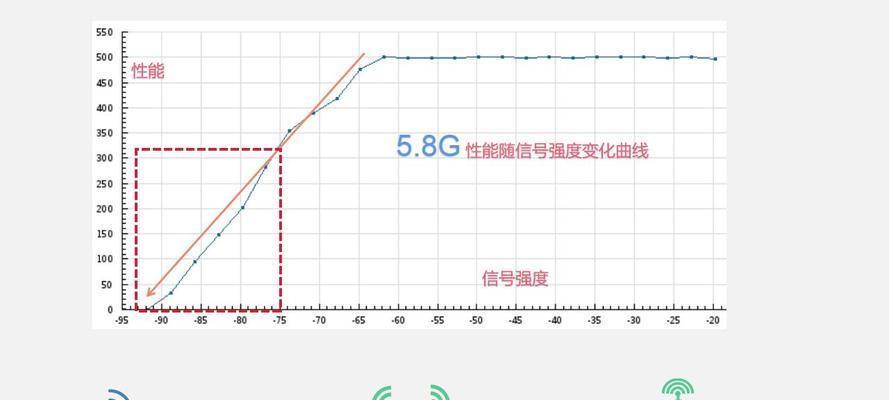 超越想象（突破极限）  第1张