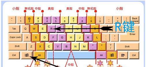 如何找到并使用Win8产品密钥（Win8产品密钥获取方法及使用技巧）  第1张
