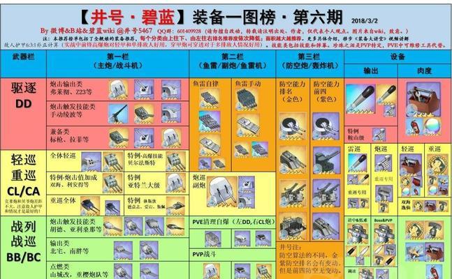 游民碧之轨迹图文详细攻略（一个关于游戏中主要任务）  第3张