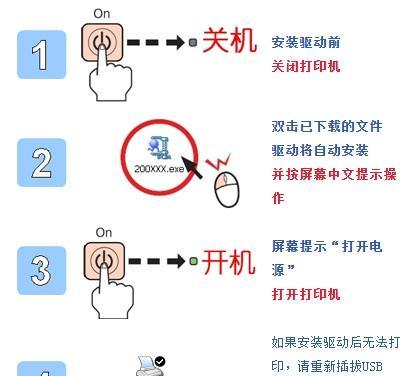 如何安装声卡驱动程序（简易教程帮助您顺利安装声卡驱动程序）  第1张