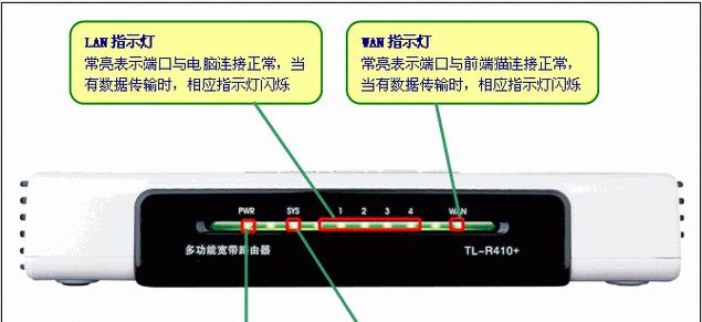 探索笔记本无线网络开关的使用方法（解锁无线网络功能）  第2张