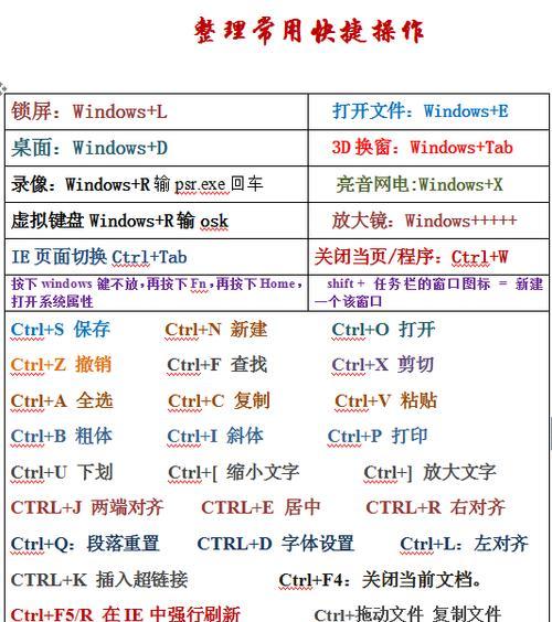 电脑快捷键截图大揭秘（轻松学会电脑快捷键截图技巧）  第3张