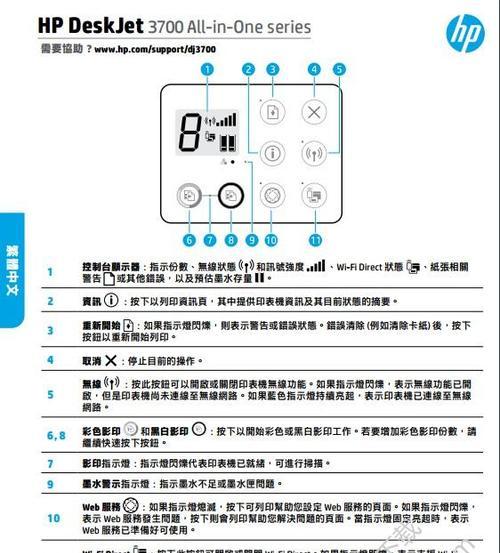 以惠普笔记本重装系统教程为主题的文章（详细解析惠普笔记本重装系统的步骤和注意事项）  第3张