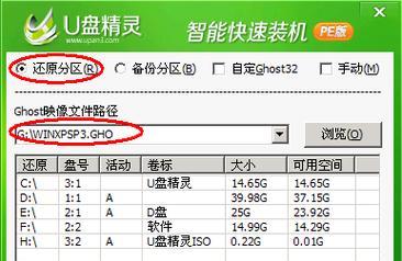 使用U盘安装ISO原版镜像的方法（简单易行的系统安装方式）  第2张