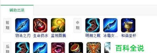 LOL老版天赋介绍（了解LOL老版天赋系统的特点与应用技巧）  第1张