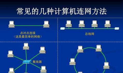 掌握简便的笔记本电脑截屏操作技巧（轻松实现快速截屏）  第1张