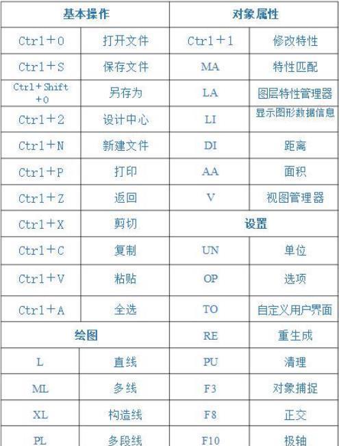 手机CAD制图的便捷之道（用手机快速实现简单CAD制图）  第3张