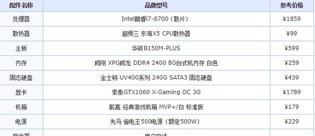 2024年家用台式电脑配置推荐（助力高效工作与娱乐）  第3张