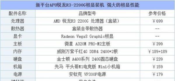 2024年家用台式电脑配置推荐（助力高效工作与娱乐）  第2张