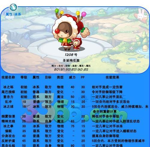 《必练平民宠物，让你在洛克王国成为顶级玩家》（洛克王国必备宠物训练攻略）  第2张