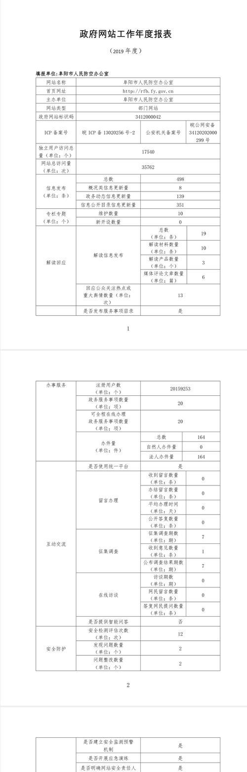 创建网站需要多少钱（了解网站开发成本的关键因素）  第2张