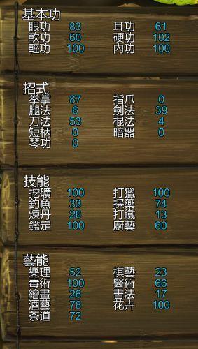 侠客风云传武功搭配大全，让你成为顶级武林高手（掌握关键武功搭配）  第2张