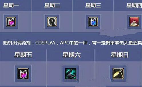 解决DNF偷学技能任务无法完成的问题（探索技巧和突破困境）  第3张