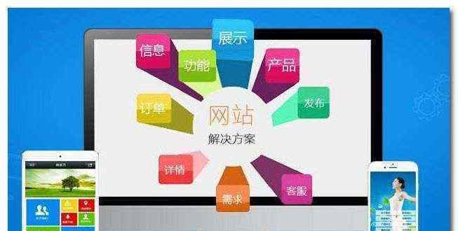 以公司设计网站定制为主题的文章（探索如何定制适合公司需求的专属网站）  第1张