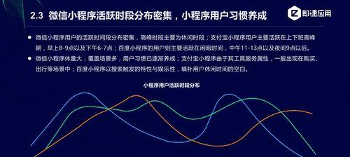 小程序平台的应用和发展趋势（以小程序平台为主题的各类应用探索与前景展望）  第2张