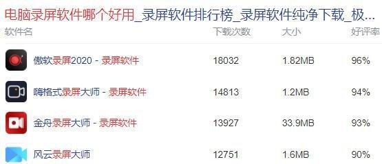 选择适合你的录像软件，高效记录生活精彩瞬间（经验分享｜如何挑选最适合你的录像软件）  第3张
