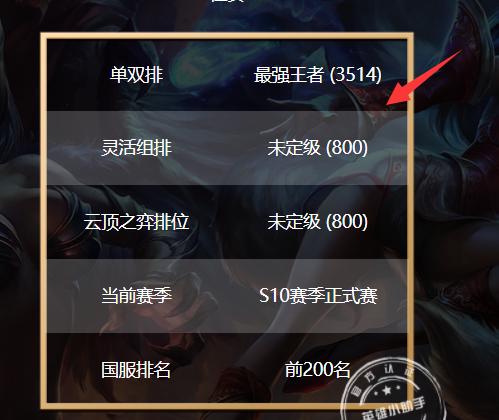 探究LOL隐藏分查询工具的种类和使用方法（了解LOL隐藏分查询工具的类型）  第2张